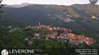immagine della webcam nei dintorni di Andora: webcam Borghetto d'Arroscia