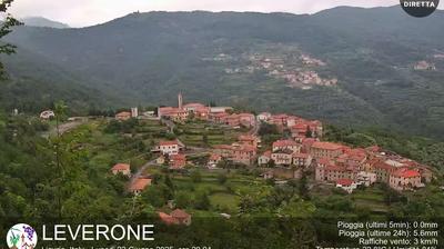 immagine della webcam nei dintorni di Pieve di Teco: webcam Borghetto d'Arroscia
