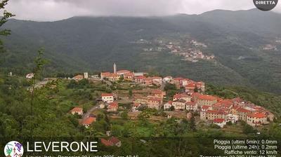 immagine della webcam nei dintorni di Capo Mele: webcam Borghetto d'Arroscia