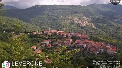immagine della webcam nei dintorni di Capo Mele: webcam Borghetto d'Arroscia