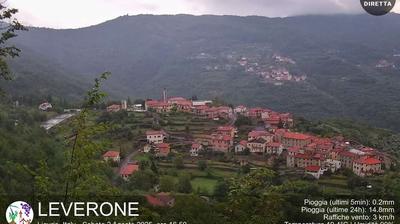 immagine della webcam nei dintorni di Dolceacqua: webcam Borghetto d'Arroscia