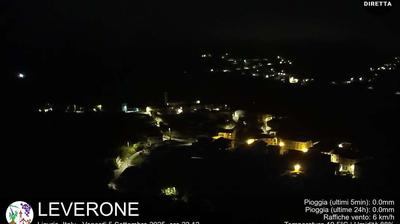 immagine della webcam nei dintorni di Dolceacqua: webcam Borghetto d'Arroscia
