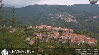immagine della webcam nei dintorni di San Bartolomeo al Mare: webcam Borghetto d'Arroscia