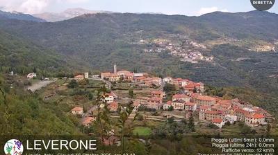 immagine della webcam nei dintorni di Balestrino: webcam Borghetto d'Arroscia