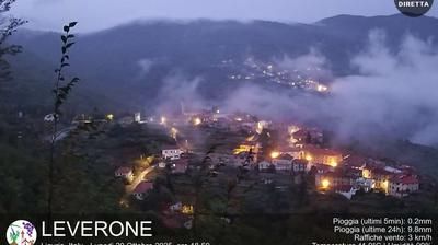 immagine della webcam nei dintorni di Mendatica: webcam Borghetto d'Arroscia
