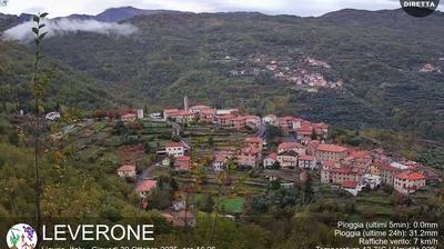 immagine della webcam nei dintorni di Alto: webcam Borghetto d'Arroscia
