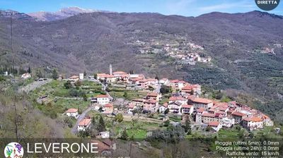 immagine della webcam nei dintorni di Porto Maurizio: webcam Borghetto d'Arroscia