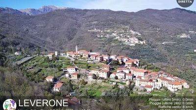 immagine della webcam nei dintorni di Porto Maurizio: webcam Borghetto d'Arroscia