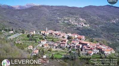 immagine della webcam nei dintorni di Campochiesa: webcam Borghetto d'Arroscia