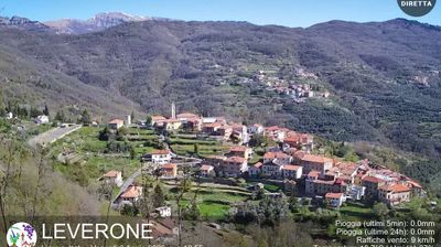 immagine della webcam nei dintorni di Andora: webcam Borghetto d'Arroscia