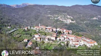 immagine della webcam nei dintorni di Lusignano: webcam Borghetto d'Arroscia