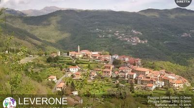 immagine della webcam nei dintorni di Castel Vittorio: webcam Borghetto d'Arroscia