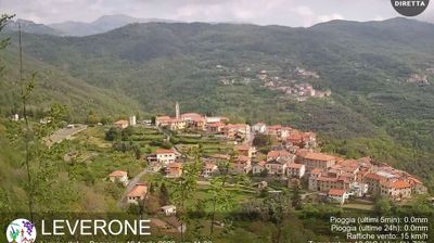 immagine della webcam nei dintorni di Mendatica: webcam Borghetto d'Arroscia