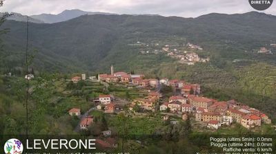 immagine della webcam nei dintorni di Aquila di Arroscia: webcam Borghetto d'Arroscia