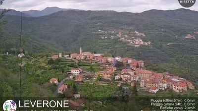 immagine della webcam nei dintorni di Dolcedo: webcam Borghetto d'Arroscia