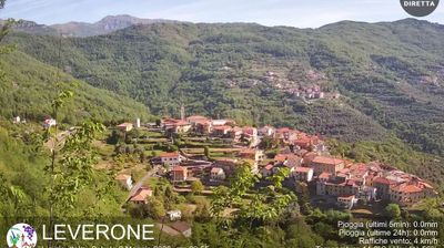 immagine della webcam nei dintorni di Imperia: webcam Borghetto d'Arroscia