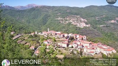 immagine della webcam nei dintorni di Nasino: webcam Borghetto d'Arroscia