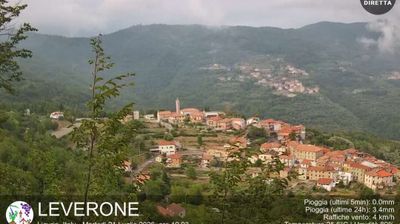 immagine della webcam nei dintorni di Badalucco: webcam Borghetto d'Arroscia