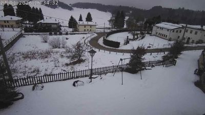 immagine della webcam nei dintorni di Castelfranco Veneto: webcam Conco