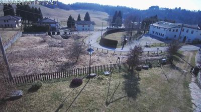 immagine della webcam nei dintorni di Monte Grappa: webcam Conco
