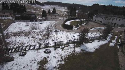 immagine della webcam nei dintorni di Bassano del Grappa: webcam Conco