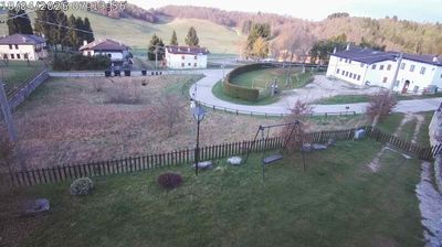 immagine della webcam nei dintorni di Altopiano di Asiago: webcam Conco