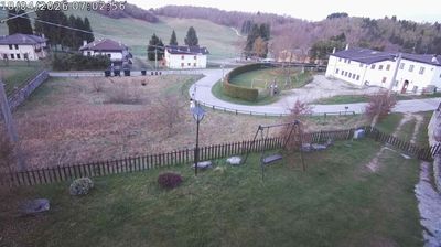 immagine della webcam nei dintorni di Altopiano di Asiago: webcam Conco