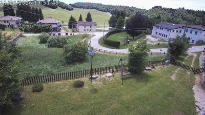immagine della webcam nei dintorni di Castelfranco Veneto: webcam Conco