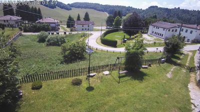 immagine della webcam nei dintorni di Monte Grappa: webcam Conco