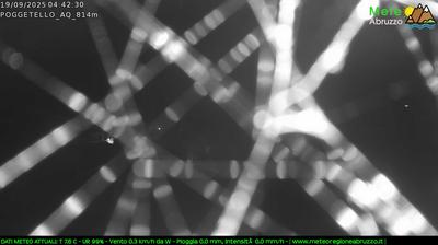 immagine della webcam nei dintorni di Pescorocchiano: webcam Tagliacozzo