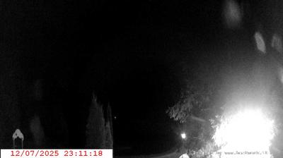 immagine della webcam nei dintorni di Sant'Antonio di Mavignola: webcam San Lorenzo in Banale
