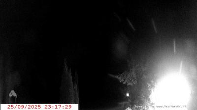 immagine della webcam nei dintorni di Campo Carlo Magno: webcam San Lorenzo in Banale