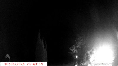 immagine della webcam nei dintorni di Caderzone: webcam San Lorenzo in Banale