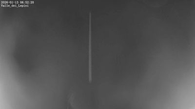 immagine della webcam nei dintorni di Terracina: webcam Giuliano di Roma