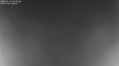 immagine della webcam nei dintorni di Sezze: webcam Giuliano di Roma