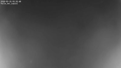 immagine della webcam nei dintorni di Frasso: webcam Giuliano di Roma