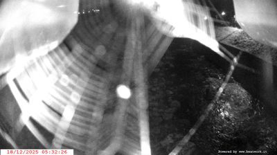 immagine della webcam nei dintorni di Vallelaghi: webcam Spiazzo