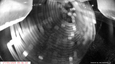 immagine della webcam nei dintorni di Ghiacciaio Presena: webcam Spiazzo