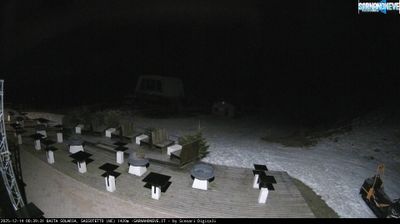 immagine della webcam nei dintorni di Fiastra: webcam Sassotetto