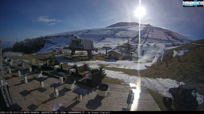immagine della webcam nei dintorni di Montemonaco: webcam Sassotetto