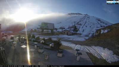 Preview delle webcam di Sarnano