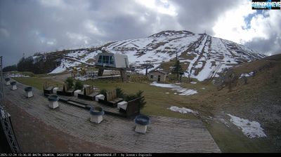 immagine della webcam nei dintorni di Ussita: webcam Sassotetto