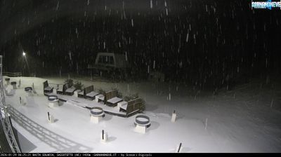 immagine della webcam nei dintorni di Pintura di Bolognola: webcam Sassotetto