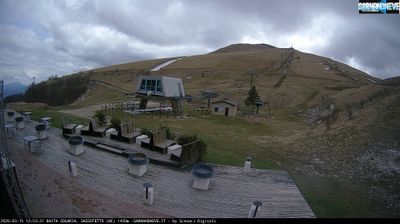 immagine della webcam nei dintorni di Norcia: webcam Sassotetto