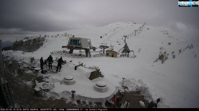 immagine della webcam nei dintorni di Montemonaco: webcam Sassotetto