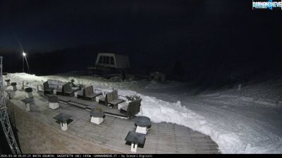 immagine della webcam nei dintorni di Ascoli Piceno: webcam Sassotetto