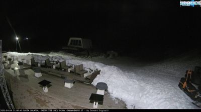 immagine della webcam nei dintorni di Ascoli Piceno: webcam Sassotetto
