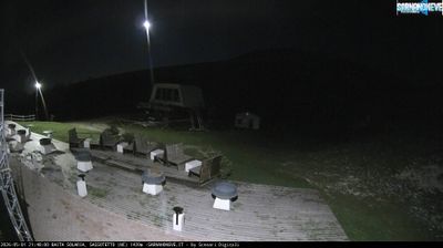 immagine della webcam nei dintorni di Gualdo: webcam Sassotetto