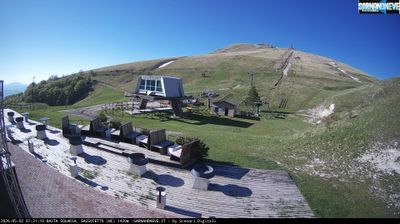 immagine della webcam nei dintorni di Arquata del Tronto: webcam Sassotetto