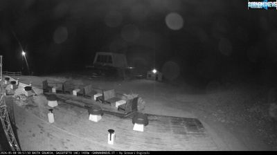immagine della webcam nei dintorni di Montemonaco: webcam Sassotetto